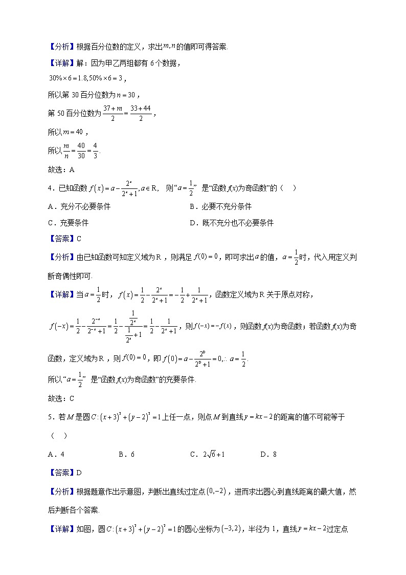 2023届西南333高考备考诊断性联考（一）数学试题（解析版）02