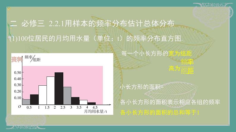 高中数学选择性必修3 精品同步课件  19  正态分布第3页