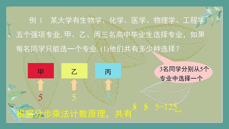 高中数学选择性必修3 精品同步课件  3  两个计数原理习题课第7页