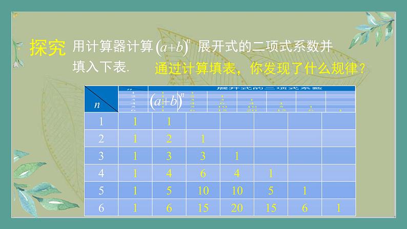 高中数学选择性必修3 精品同步课件  11  “杨辉三角”与二项式系数的性质第3页