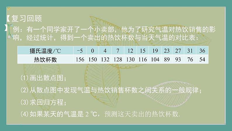 高中数学选择性必修3 精品同步课件  21 回归分析的基本思想及其初步应用第2页