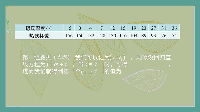 高中数学选择性必修3 精品同步课件  21 回归分析的基本思想及其初步应用第5页