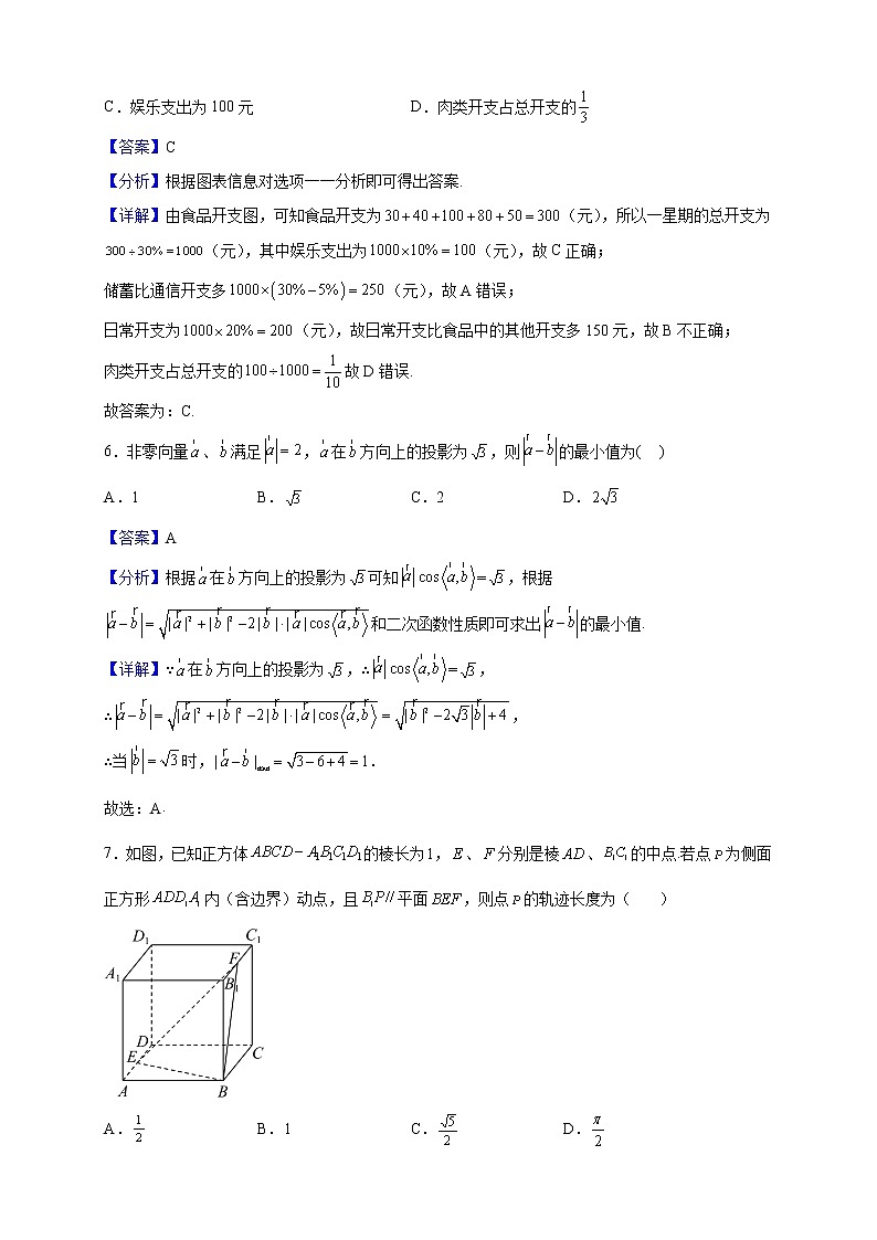2021-2022学年黑龙江哈尔滨市第一二二中学校高一下学期期末数学试题（解析版）03