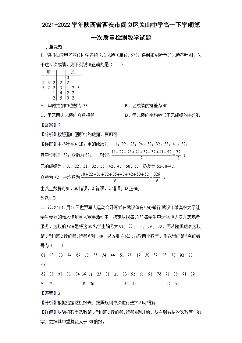 2021-2022学年陕西省西安市阎良区关山中学高一下学期第一次质量检测数学试题（解析版）01