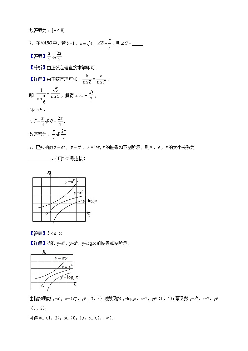 2021-2022学年上海市华东师范大学第三附属中学高一下学期3月月考数学试题（解析版）第3页