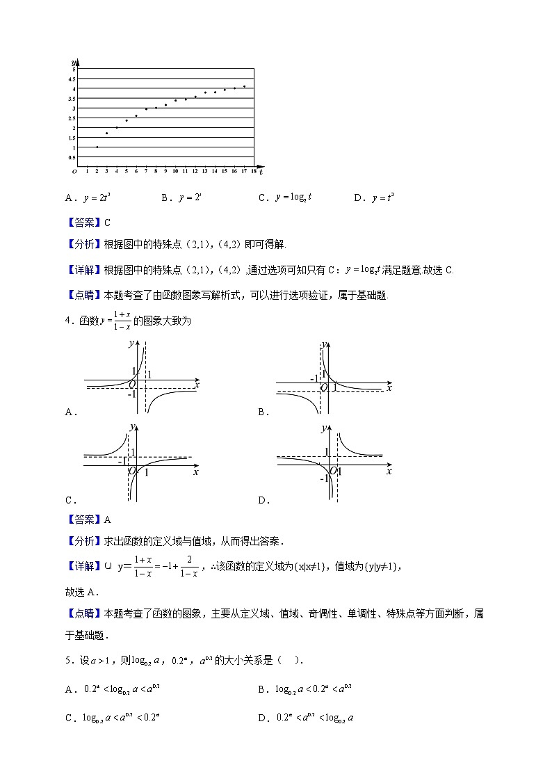 2022-2023学年安徽省马鞍山市当涂第一中学高一上学期第二次月考数学试题（解析版）02