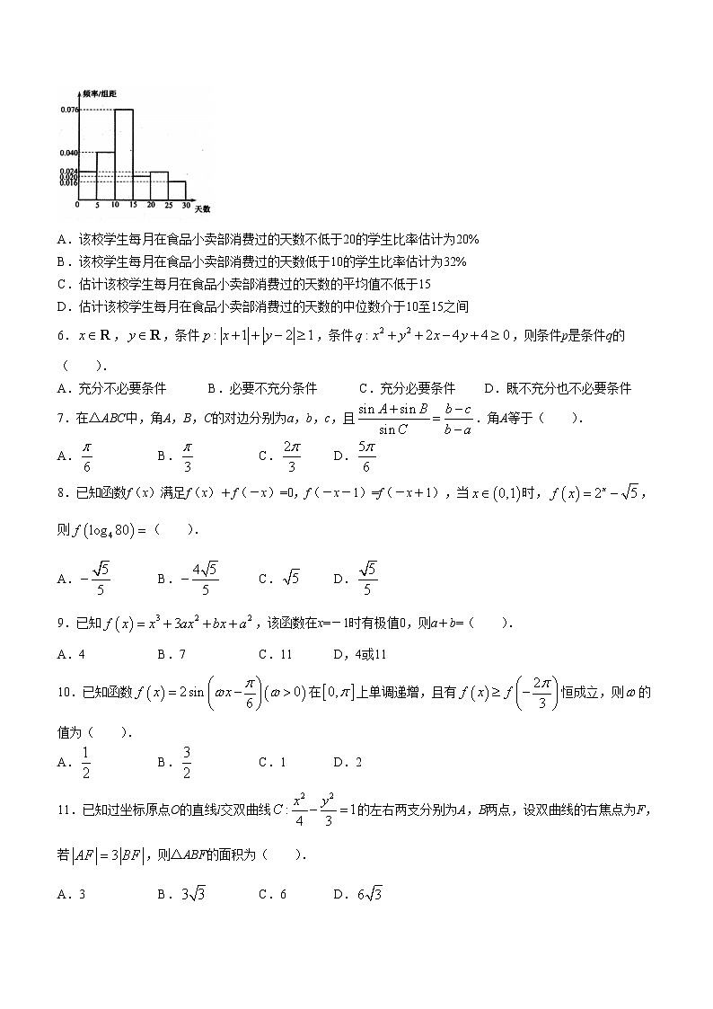 2022-2023学年河南省南阳市高三上学期期终质量评估（期末）数学（文）试题（word版）第2页