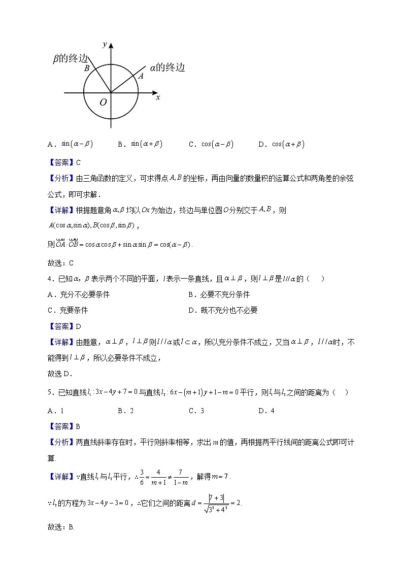 2022届北京市人大附中高三上学期数学收官考试之期末模拟试题（解析版）02