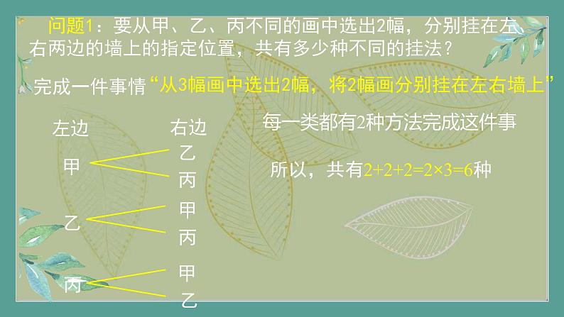 高中数学选择性必修3 精品同步课件  1 分步乘法计数原理第3页