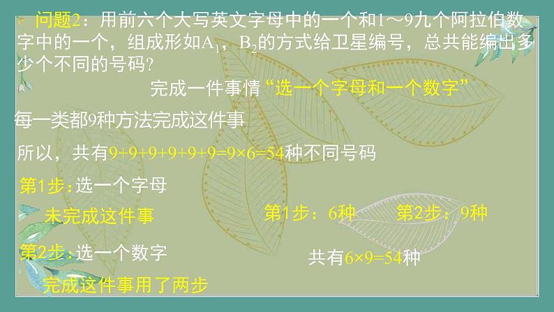 高中数学选择性必修3 精品同步课件  1 分步乘法计数原理第6页