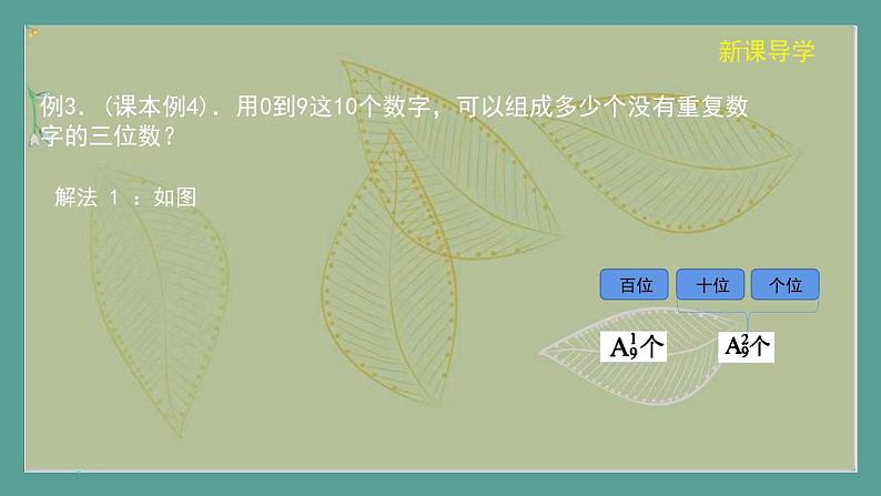 高中数学选择性必修3 精品同步课件  5  排列（第2课时）第5页