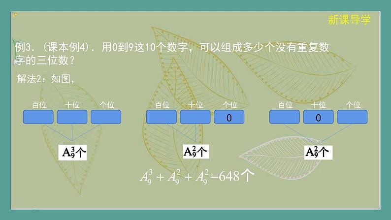 高中数学选择性必修3 精品同步课件  5  排列（第2课时）第6页