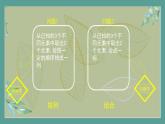 高中数学选择性必修3 精品同步课件  6  组合