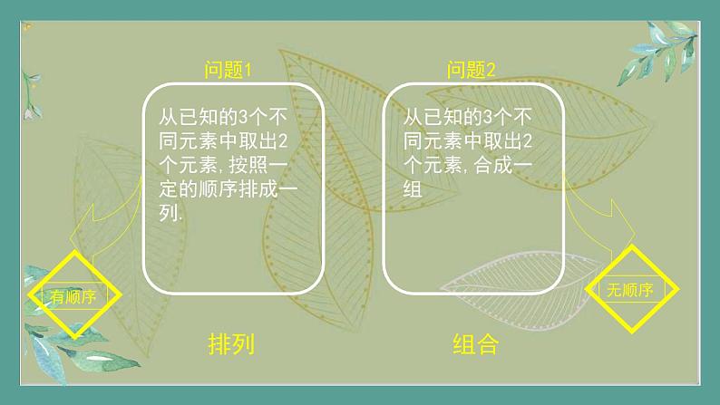 高中数学选择性必修3 精品同步课件  6  组合第3页