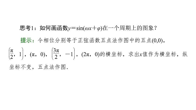 高中数学北师大版必修第二册第1章三角函数6函数y＝Asinωx＋φ的性质与图象6.1探究ω对y＝sinωx的图象的影响6.2探究φ对y＝sinx＋φ的图象的影响课件第6页