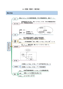 1.3 复数（精讲）-【一隅三反】2023年高考数学一轮复习（提升版）（新高考地区专用）