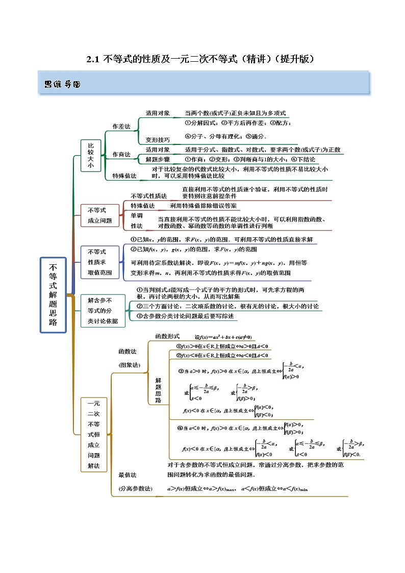 2.1 不等式的性质及一元二次不等式（精讲）（提升版）（解析版）第1页