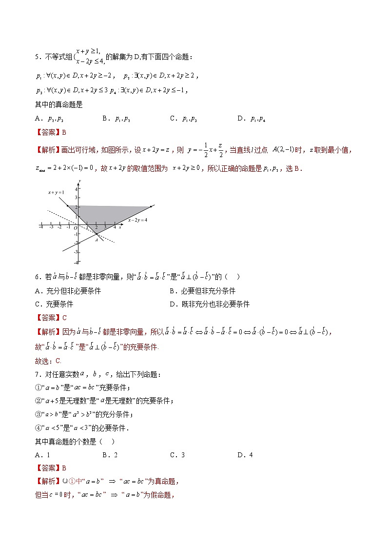 重难点02 常用逻辑用语—2023年高考数学【热点·重点·难点】专练（全国通用）（解析版）第3页