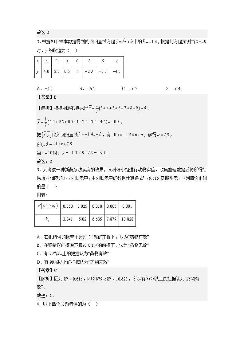 重难点33  变量间的相关关系、统计案例—2023年高考数学【热点·重点·难点】专练（全国通用）（解析版）第2页