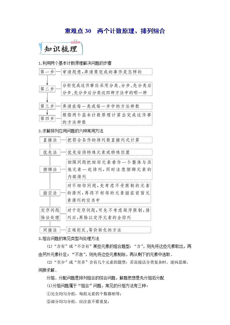 重难点30  计数原理、排列组合—2023年高考数学【热点·重点·难点】专练（全国通用）（原卷版）01