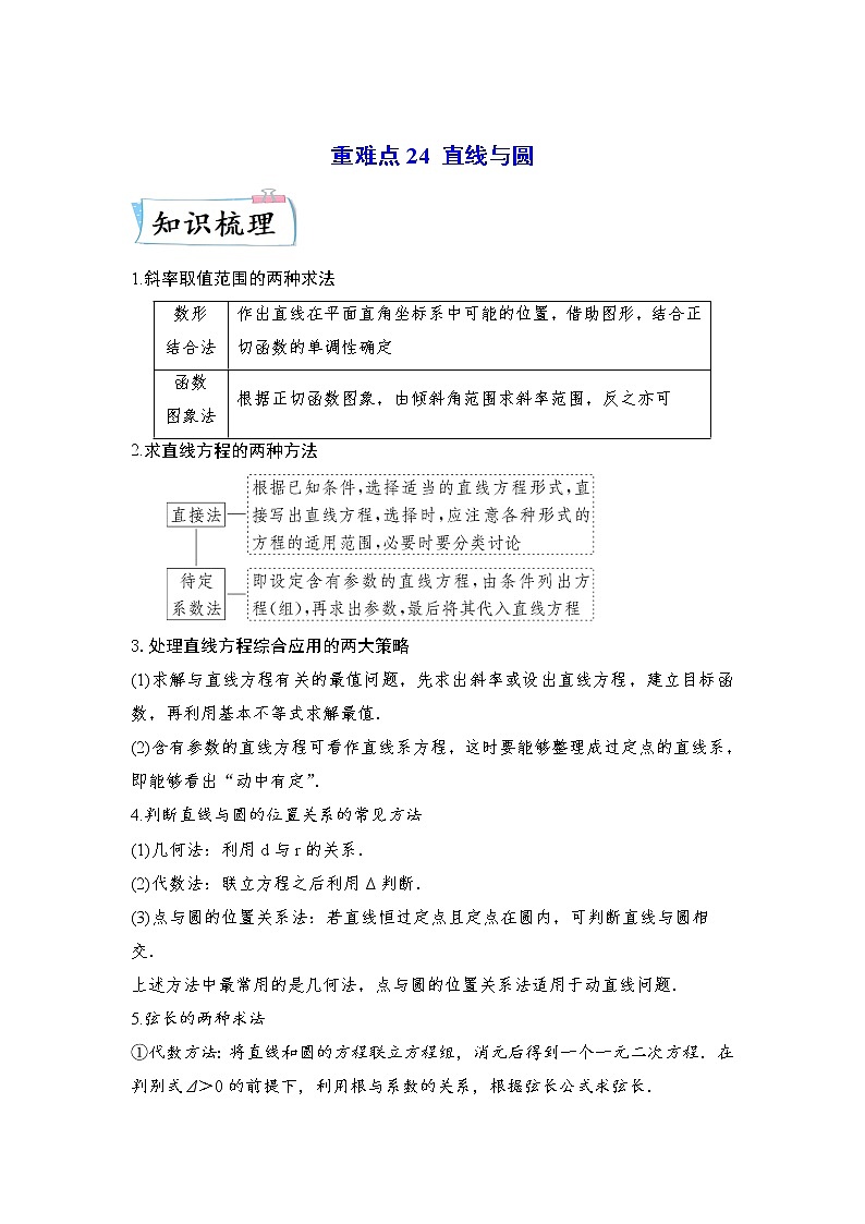 重难点24 直线与圆—2023年高考数学【热点·重点·难点】专练（全国通用）（解析版）01