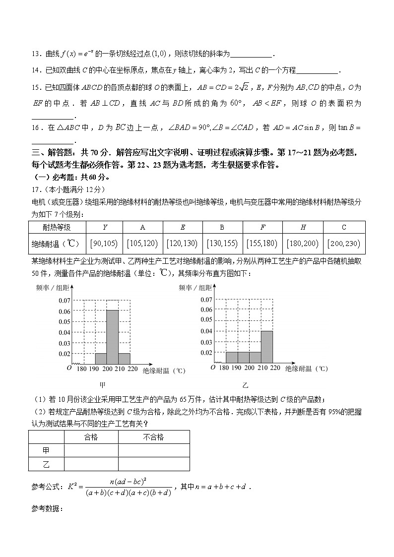 2022-2023学年河南省实验中学TOP二十名校高三上学期12月调研考试考试文科数学试题（word版）03