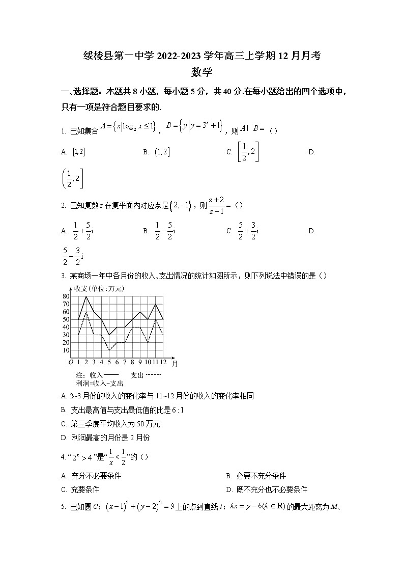 2023届黑龙江省绥化市绥棱县第一中学高三上学期12月月考数学试题（含答案）01