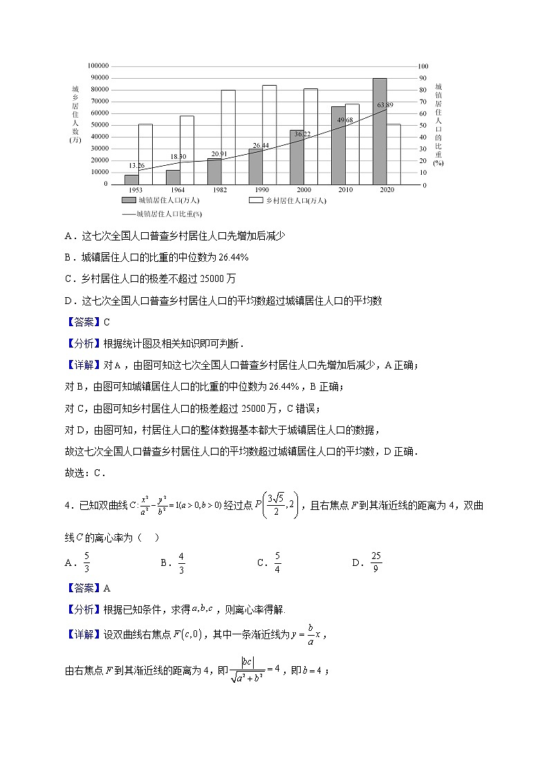 2023届河北省衡水金卷先享题高三上学期理模拟数学试题（二）（解析版）第2页