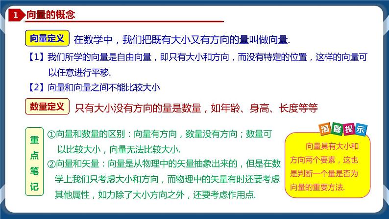 6.1 平面向量的概念-高一数学同步教学课件（人教A版2019必修第二册）第3页