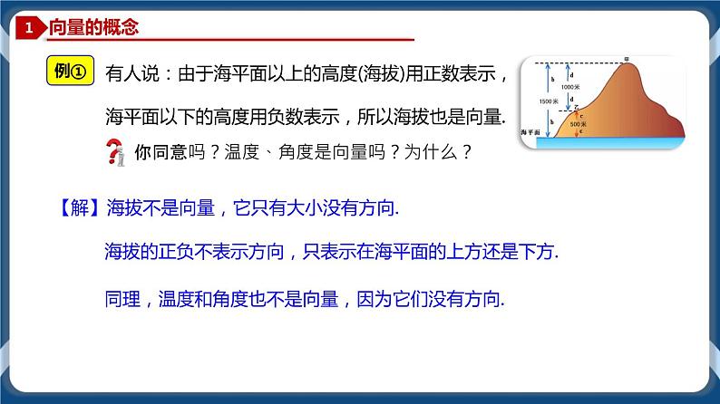 6.1 平面向量的概念-高一数学同步教学课件（人教A版2019必修第二册）第4页