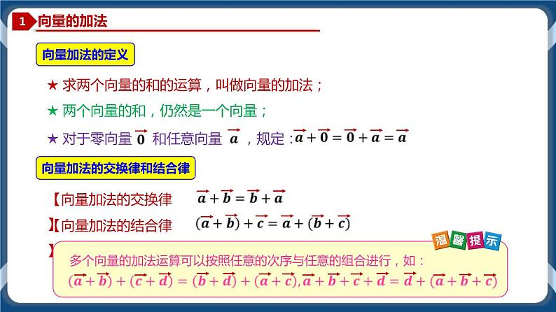 6.2.1 向量的加法和减法运算-高一数学同步教学课件（人教A版2019必修第二册）02
