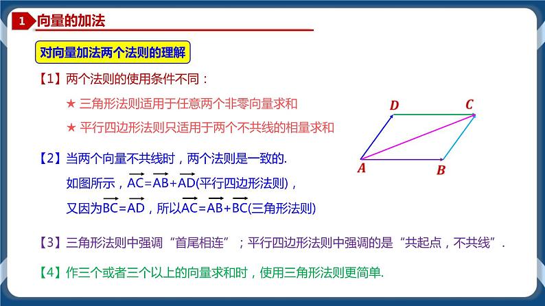 6.2.1 向量的加法和减法运算-高一数学同步教学课件（人教A版2019必修第二册）04