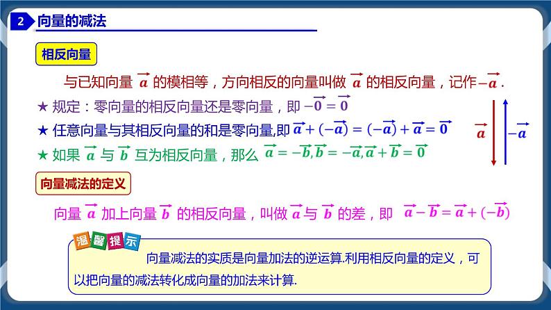 6.2.1 向量的加法和减法运算-高一数学同步教学课件（人教A版2019必修第二册）06