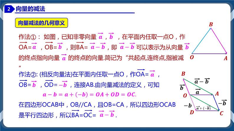 6.2.1 向量的加法和减法运算-高一数学同步教学课件（人教A版2019必修第二册）07