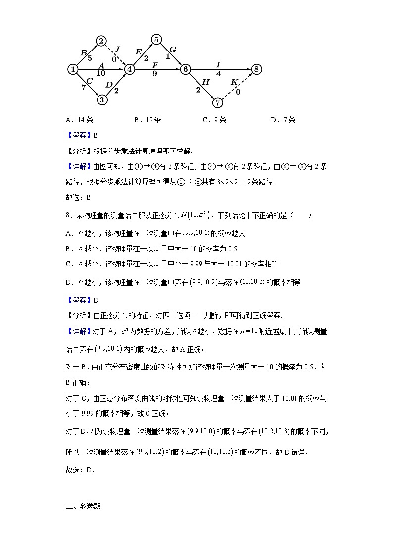 2021-2022学年广东省惠州市龙门县高级中学高二下学期期中数学试题（解析版）03