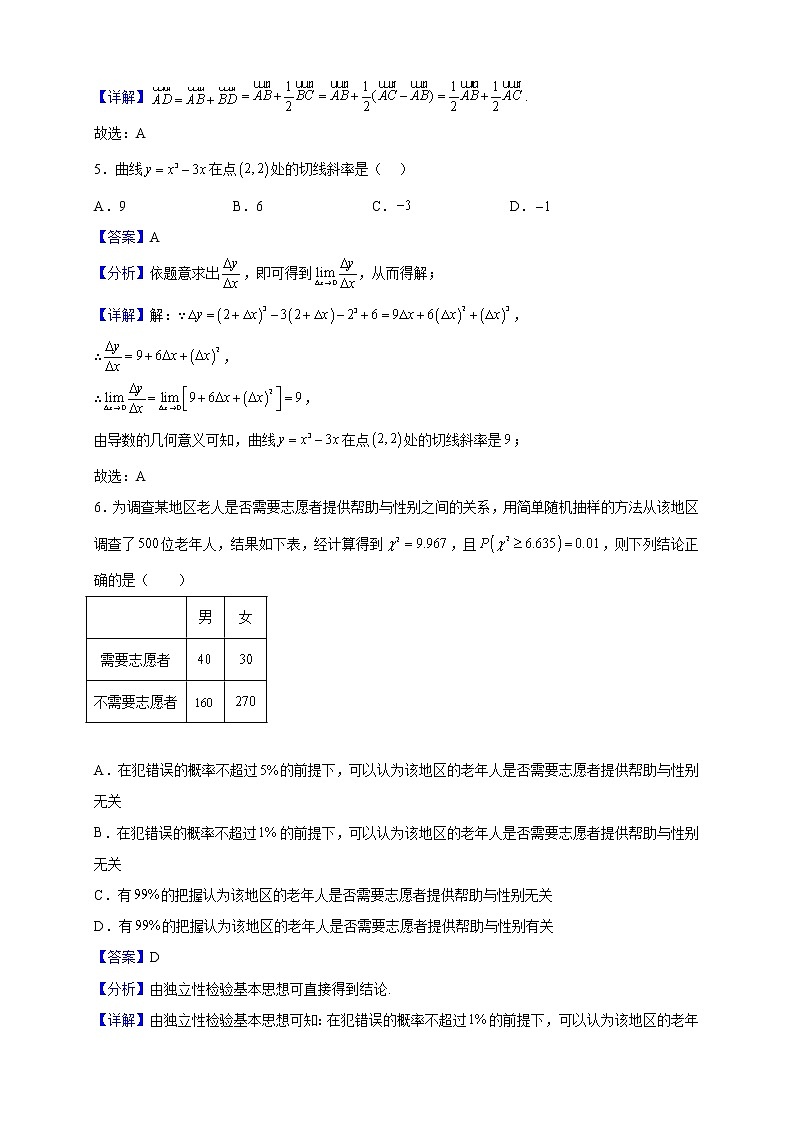 2021-2022学年黑龙江哈尔滨工业大学附属中学校高二下学期月考数学（文）试题（解析版）02