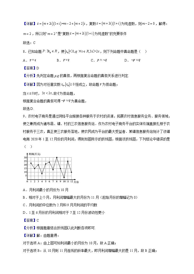 2021-2022学年陕西省榆林市神木中学高二上学期第四次检测数学（文）试题（解析版）03