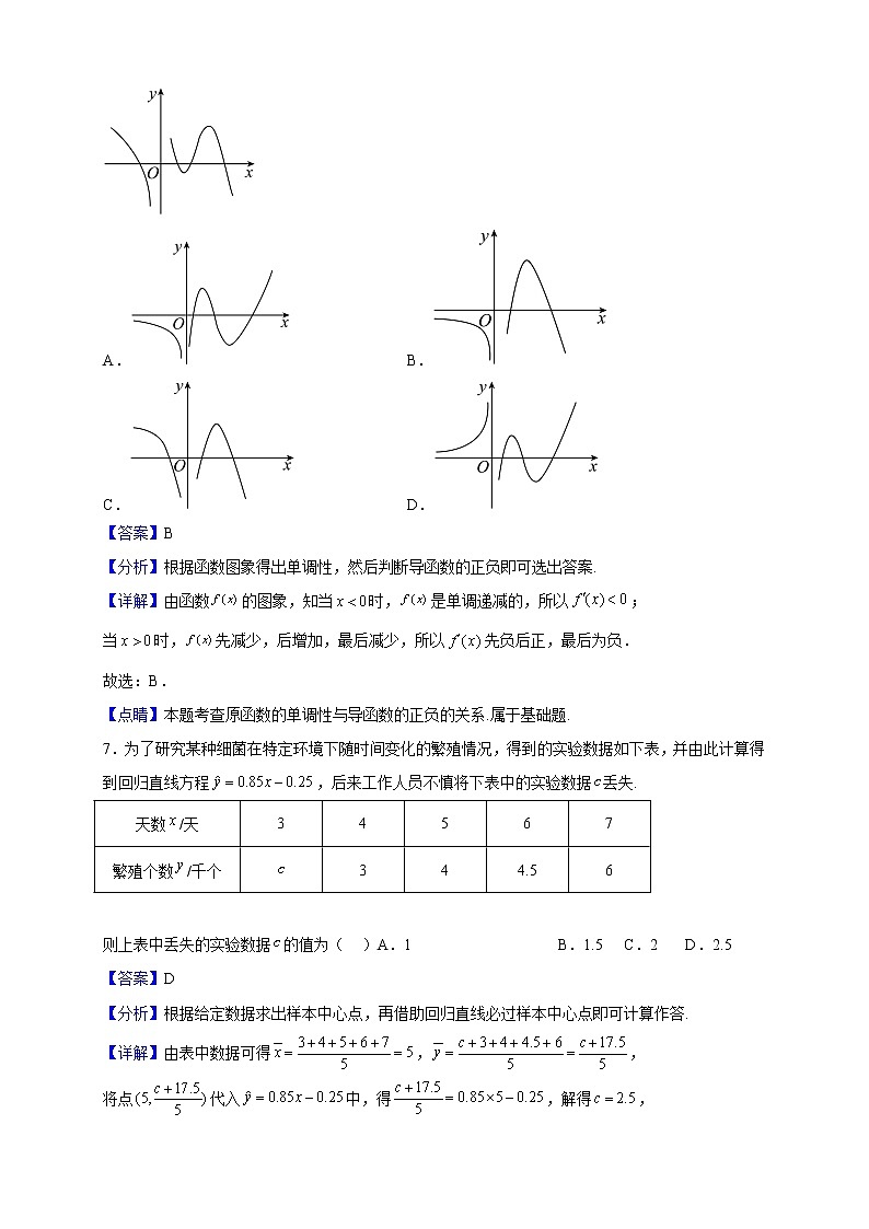 2021-2022学年四川省资阳市外国语实验学校高二下学期期中数学（文）试题（解析版）03