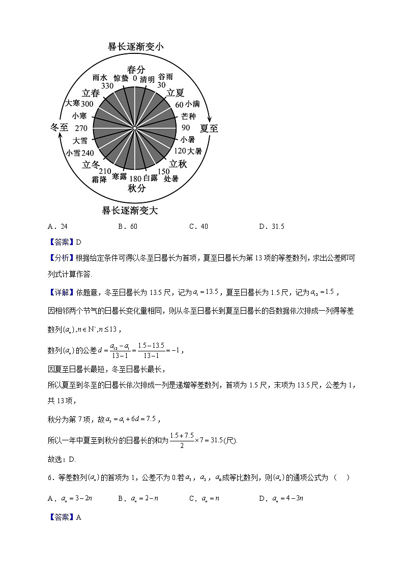 2022-2023学年吉林省长春市第二中学高二上学期11月月考数学试题（解析版）03