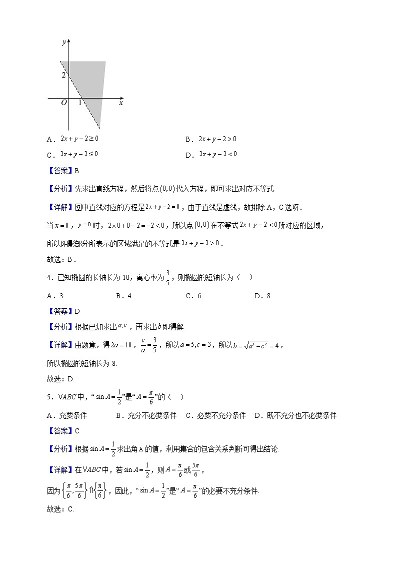 2022-2023学年陕西省榆林市府谷中学高二上学期期中数学（文）试题（解析版）第2页