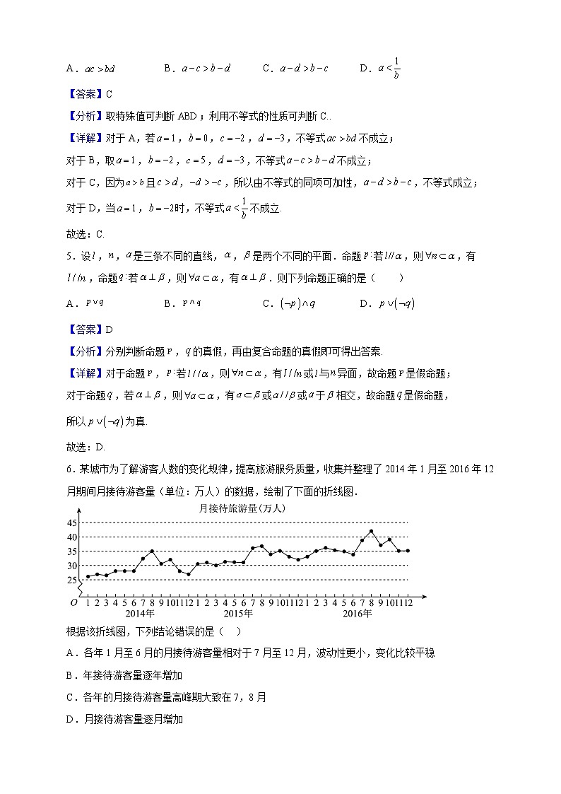 2022-2023学年四川省泸州市龙马高中高二上学期第二次月考数学（理）试题（解析版）第2页