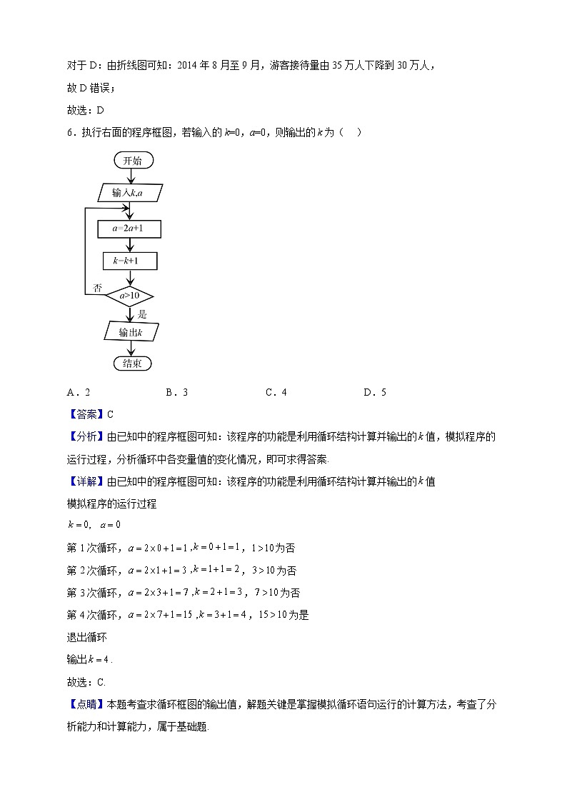 2022-2023学年四川省泸州市龙马高中高二上学期第二次月考数学（文）试题（解析版）03