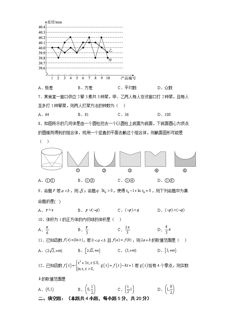 陕西省西安市铁一中学2022-2023学年高三理科数学上学期1月期末试题（Word版附答案）02