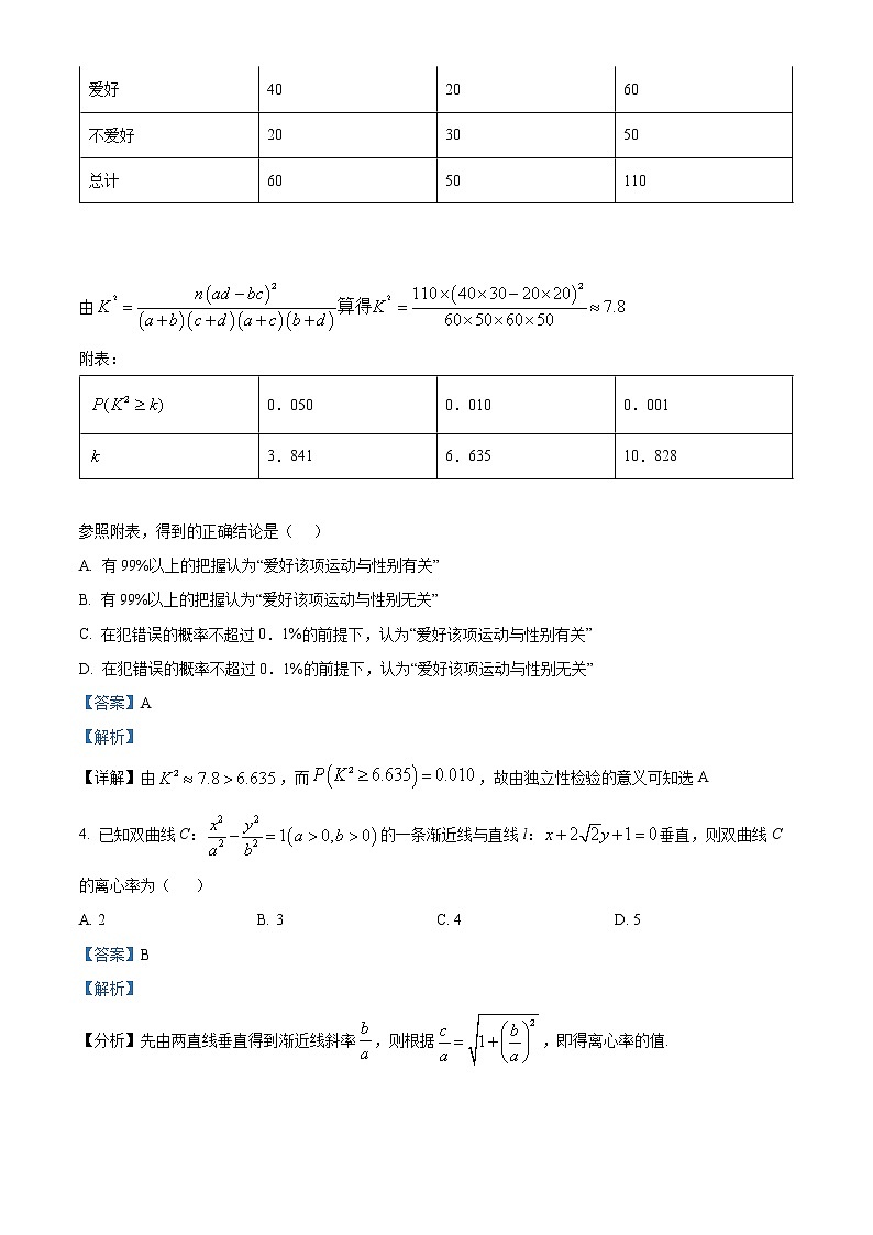 2023巴中南江中学高三上学期12月月考试题数学（文）含解析02