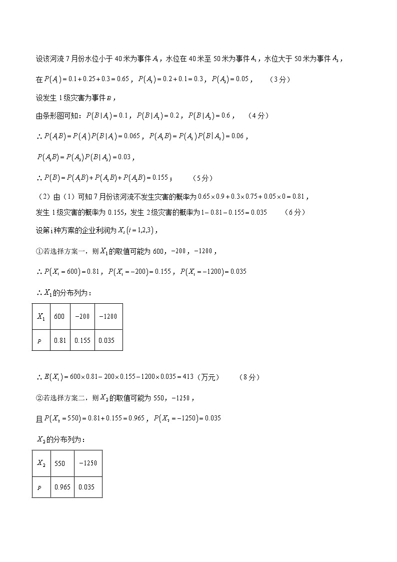 2022-2023学年高三下学期开学摸底考试卷（浙江专用）参考答案第3页