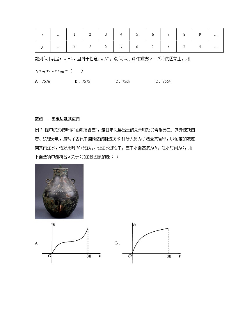 第3章 第1课时 函数的概念 课后-高中数学人教A版（2019）必修第一册课前课中课后同步试题精编02