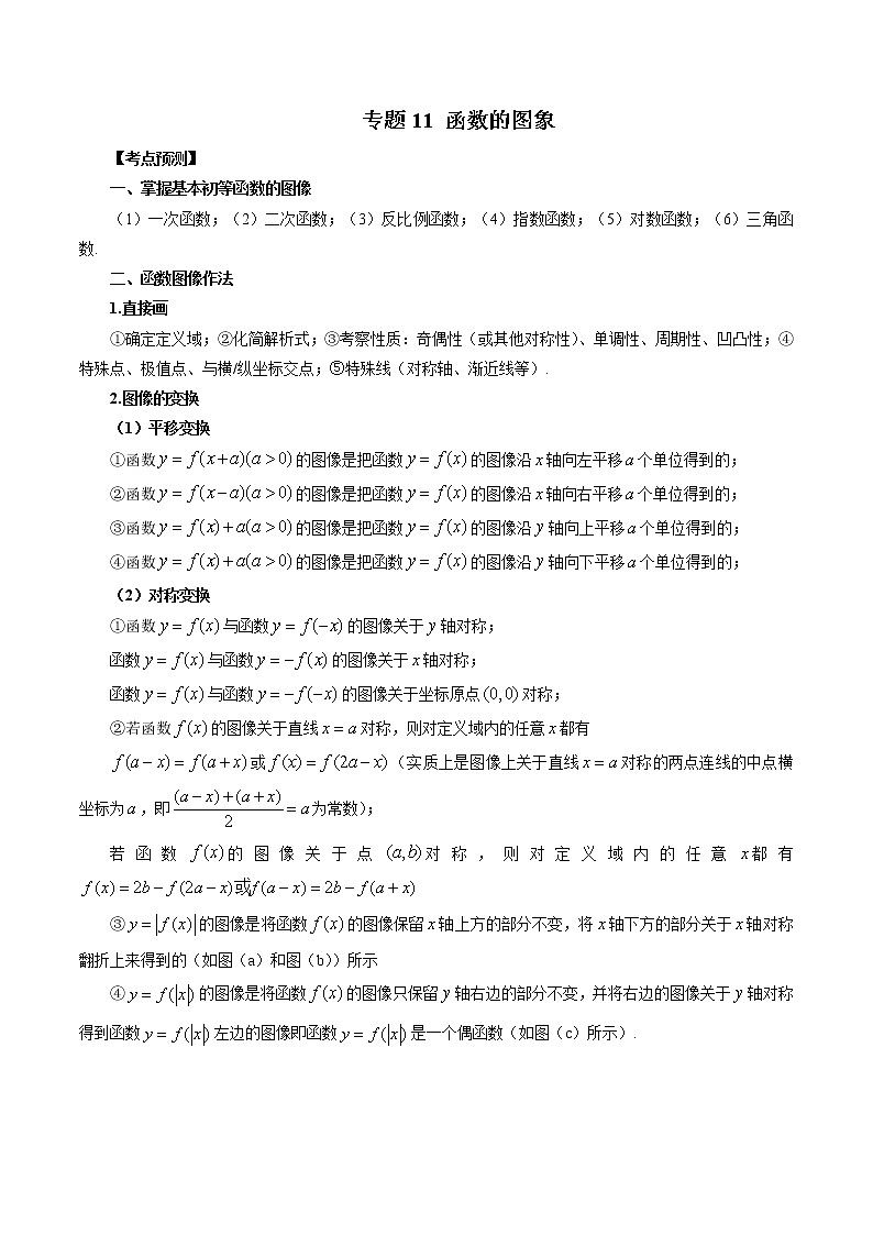2023高考数学二轮复习（知识点多）专题11 函数的图象（原卷版）第1页