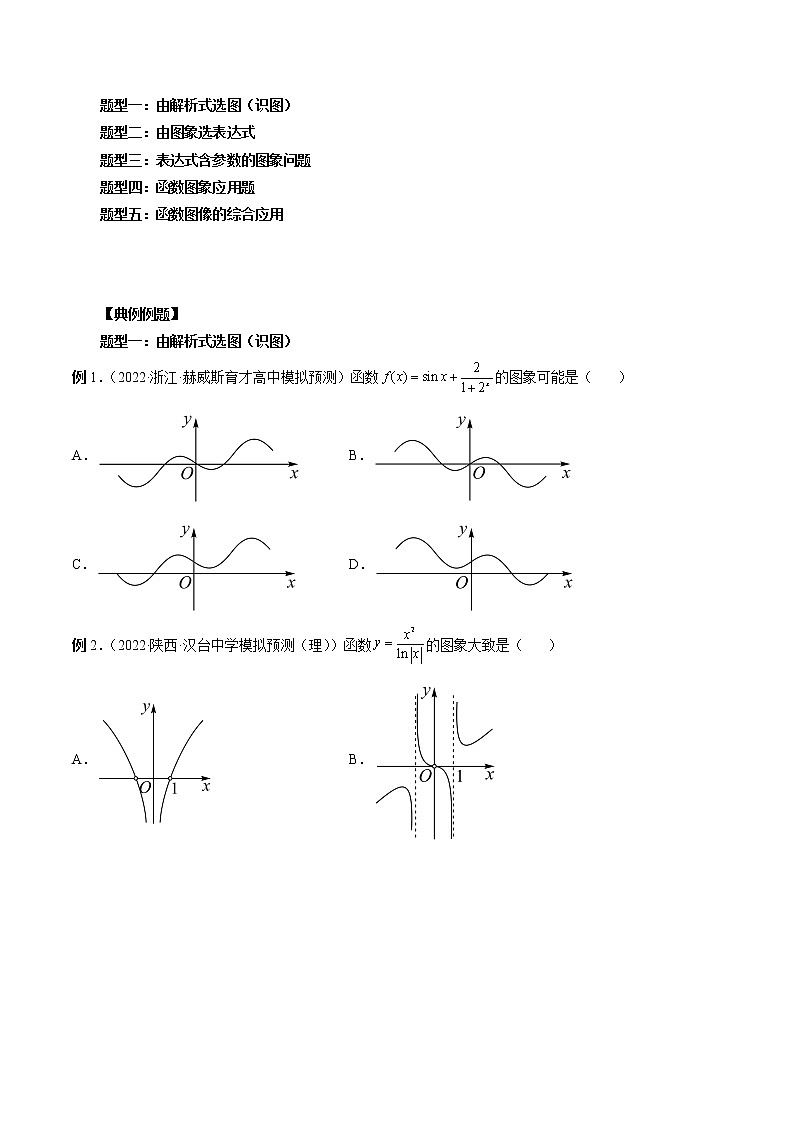 2023高考数学二轮复习（知识点多）专题11 函数的图象（原卷版）第3页