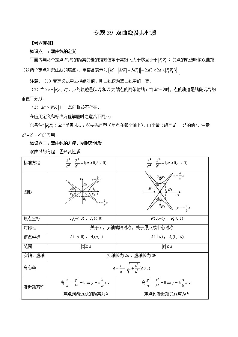 2023高考数学二轮复习（知识点多）专题39 双曲线及其性质（原卷版）第1页