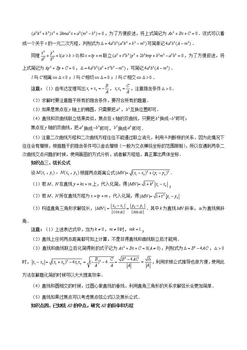 2023高考数学二轮复习（知识点多）专题41 直线与圆锥曲线（原卷版）第2页